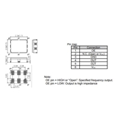 愛普生晶振,SG2520VGN晶振,進口有源晶振