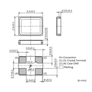 村田晶振,XRCJH晶振,XRCJH20M000F1QB3P0晶振