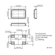 村田晶振,XRCLK晶振,XRCLK16M000F1QA7P0晶振