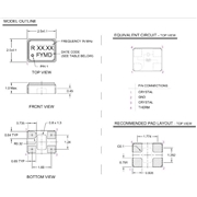 Rakon晶振,RXT2520AT晶振,無線網(wǎng)絡(luò)專用晶振