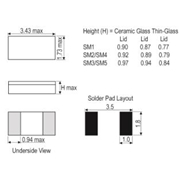 伊克德晶振,CX11VTF晶振,32.7680kHz-CX11VTF-C-SM1100晶振